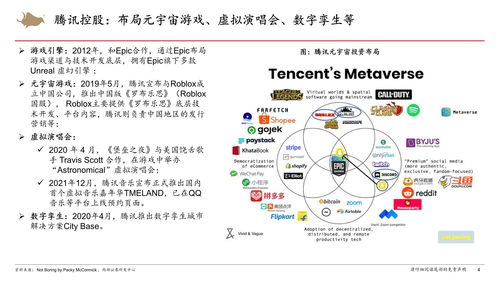元宇宙 互联网的下一个前沿与传媒行业的战略布局